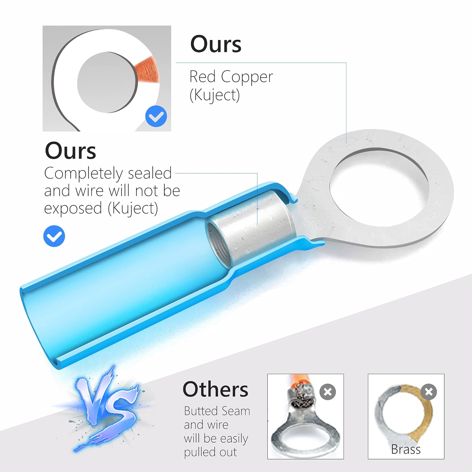 Kuject 320 PCS Heat Shrink Wire Connectors, Multipurpose Waterproof Electrical Wire Terminals Kit, Insulated Crimp Connectors Ring Fork Spade Butt Splices for Automotive Marine Boat Truck image number 3