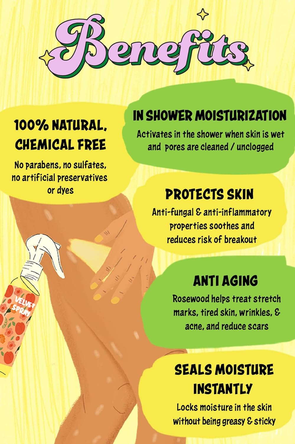 Hibiscus Monkey'S Velvet Spray Rosewood - In-Shower Body Moisturizer - Non-Sticky, 100% Natural, Lightweight. All Skin Types. 250Ml Reusable Bottle image number 3