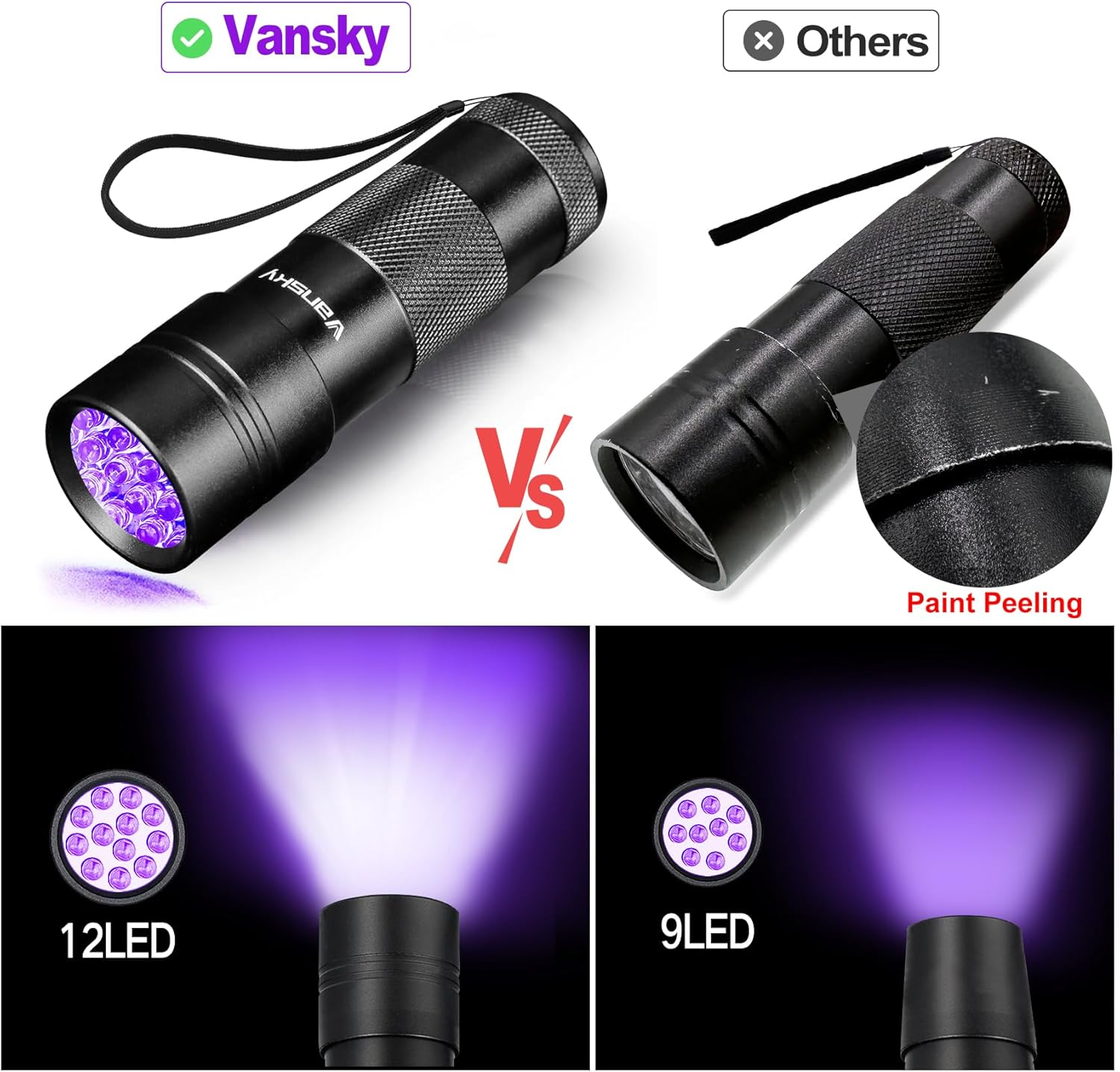 Vansky UV Flashlight Black Light,12 LED Ultraviolet Detector for Dog/Cat/Pet Urine & Dry Stains Detection on Carpets/Rugs/Floor image number 6