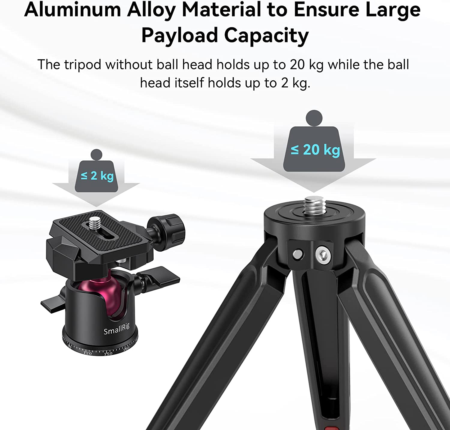 Smallrig Mini Tripod for Camera, Updated Desktop Tabletop Tripod for Arca-Type Compatible QR Plate, 360&deg; Ball Head and 1/4 Screws Portable for Gopro, Compact Cameras Dslrs, Phone - BUT2664 image number 2