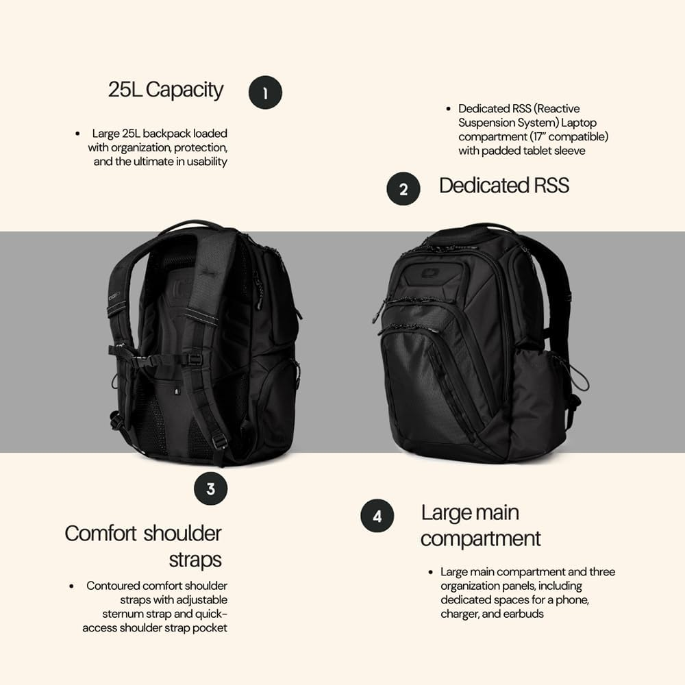 OGIO Renegade Pro Backpack image number 6