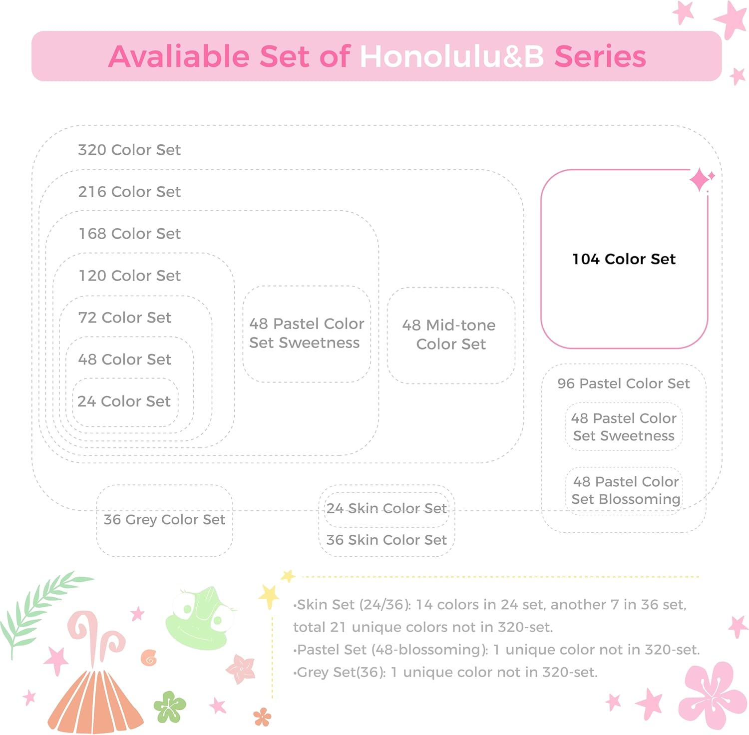 Ohuhu Alcohol Markers Brush Tip - 104-Color Art Marker Set for Artists - Honolulu B Series - Double Tipped Alcohol Based Art Markers for Adults Coloring Sketching Illustration - Dual Tip Brush & Fine