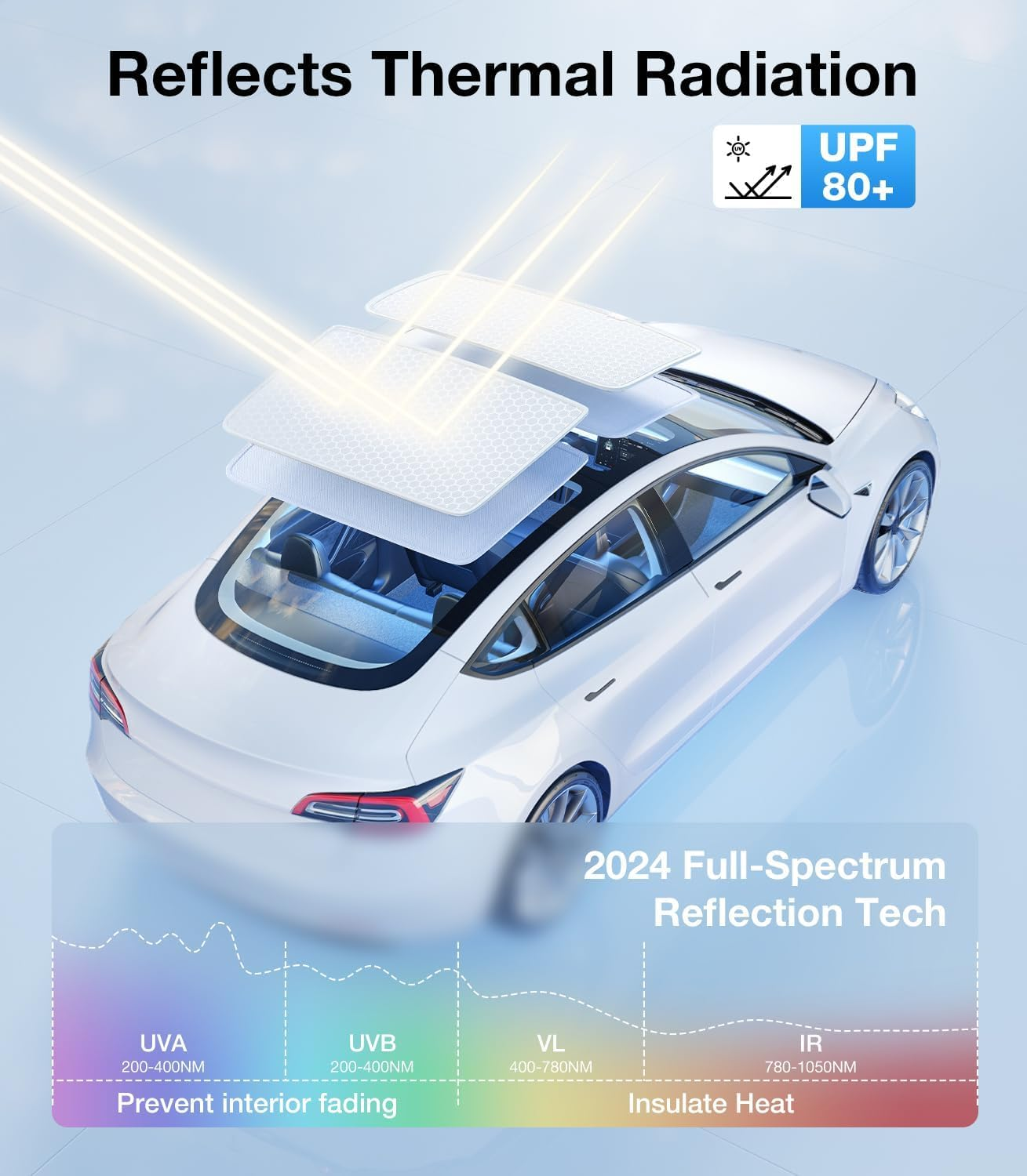 2024-2025 Tesla Model 3 Sunshade Roof [Never Sag, Nano Ice-Crystal Coatings] 3-Gen Heat Insulation Glass Roof Sun Shade, Accessories for Tesla Model 3, Ash-Colored image number 2
