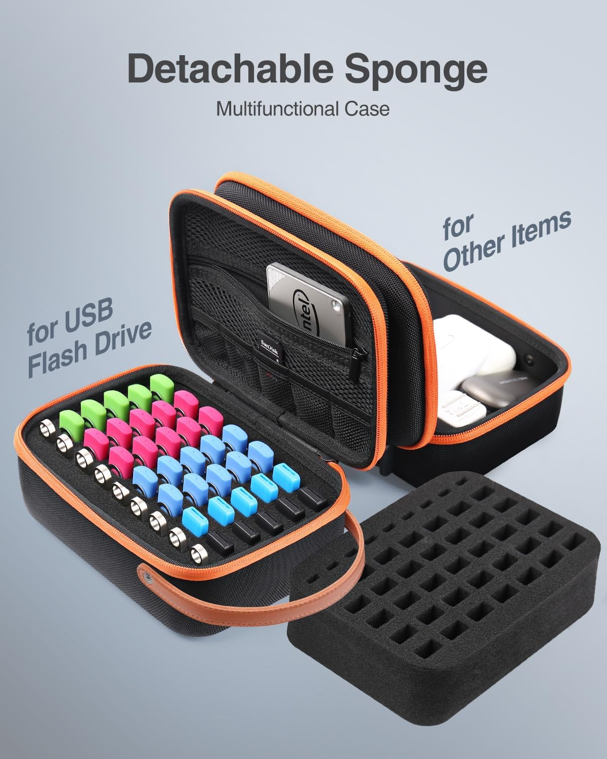 Luxtude USB Flash Drive Case, 49 Slots USB Drive Case, Portable Thumb Drive Case, Hard USB Organizer Case, USB Holder for Samsung,For Sandisk, for USB Memory Stick, Medium(Case Only) image number 1