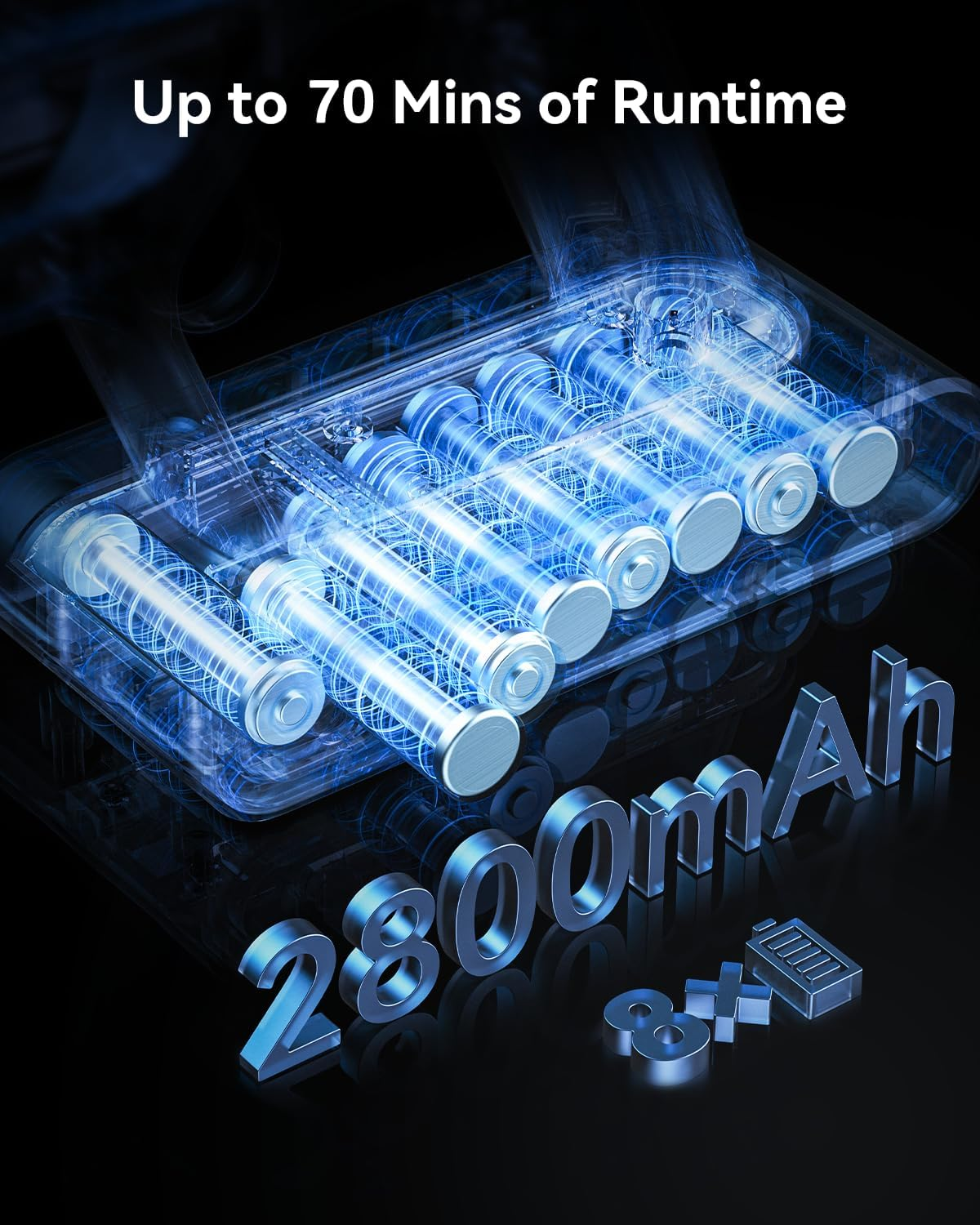 Cordless Vacuum Cleaner, Upgraded 50KPA 600W 70Mins Stick Vacuum with Hurricane Mode, Self-Standing, Touch Screen, 1.8L Dust Cup, Anti-Tangle Wireless Vacumm, Vacuum Cleaners for Home/Pet Hair/Carpets image number 6