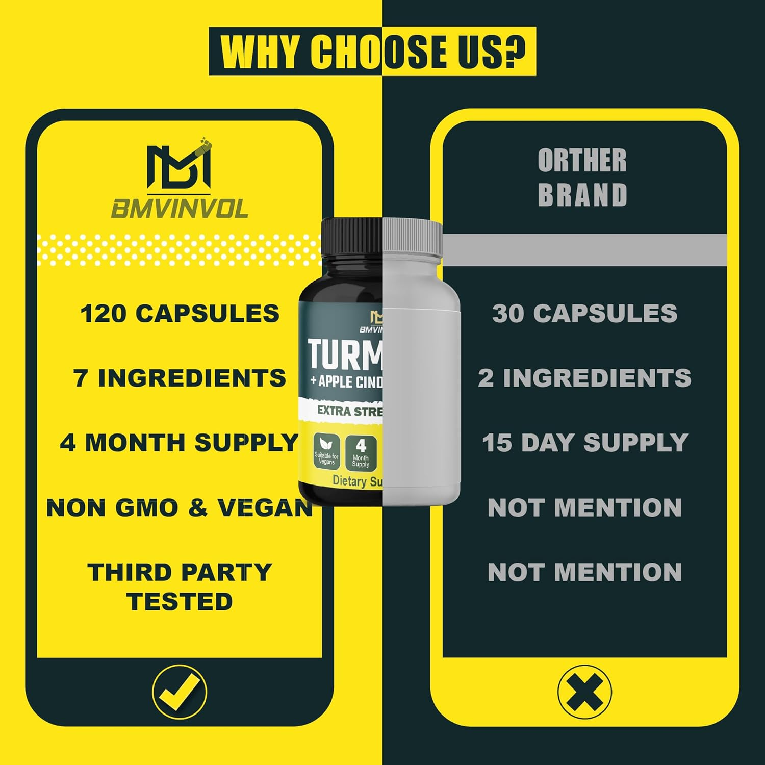 Turmeric Curcumin + Apple Cinder Vinegar  Capsules,    with Ashwagandha, Ginger, Garlic Bulb, 95% Standardized Curcuminoids