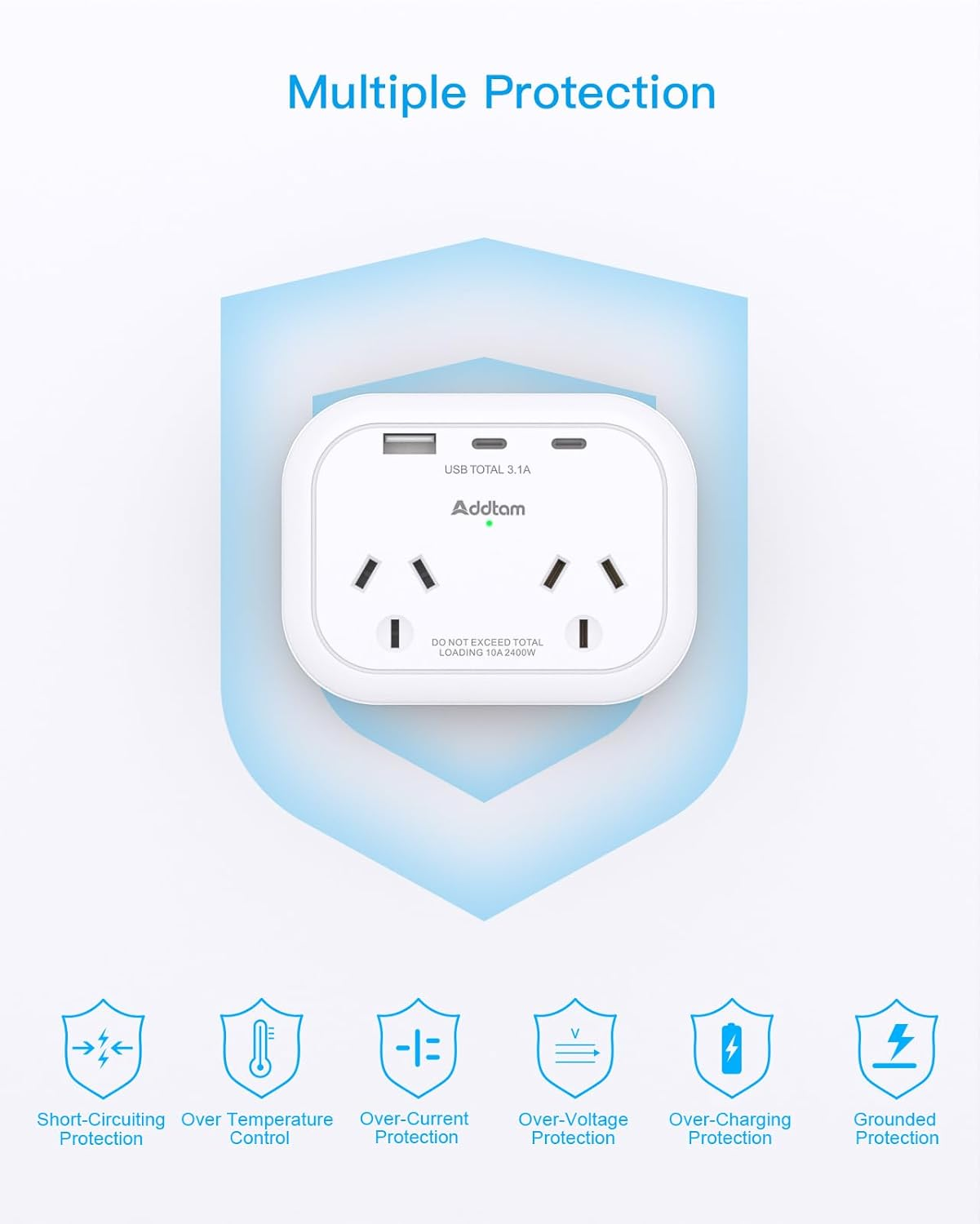 Power Board, Power Strip with 3 USB Ports (2 USB C), No Cord Extension Board, Double Adapter, Outlet Extender, Multi Plug Outlet, Cruise Ship Accessories for Home, Office, Bedroom, Travel image number 5