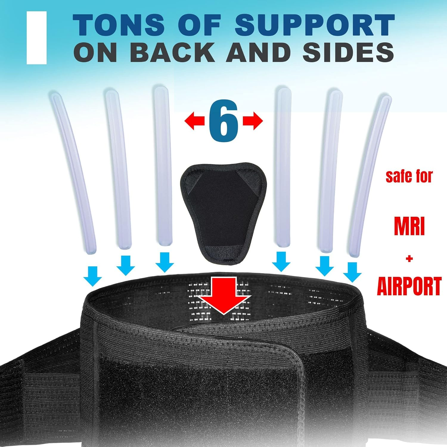 AVESTON Back Brace for Lower Back Pain Relief 6 Ribs Belt with Lumbar Pad Support for Men/Women Light Thin Orthopedic Rigid Adjustable Supporter for Herniated Disc (X-Large)