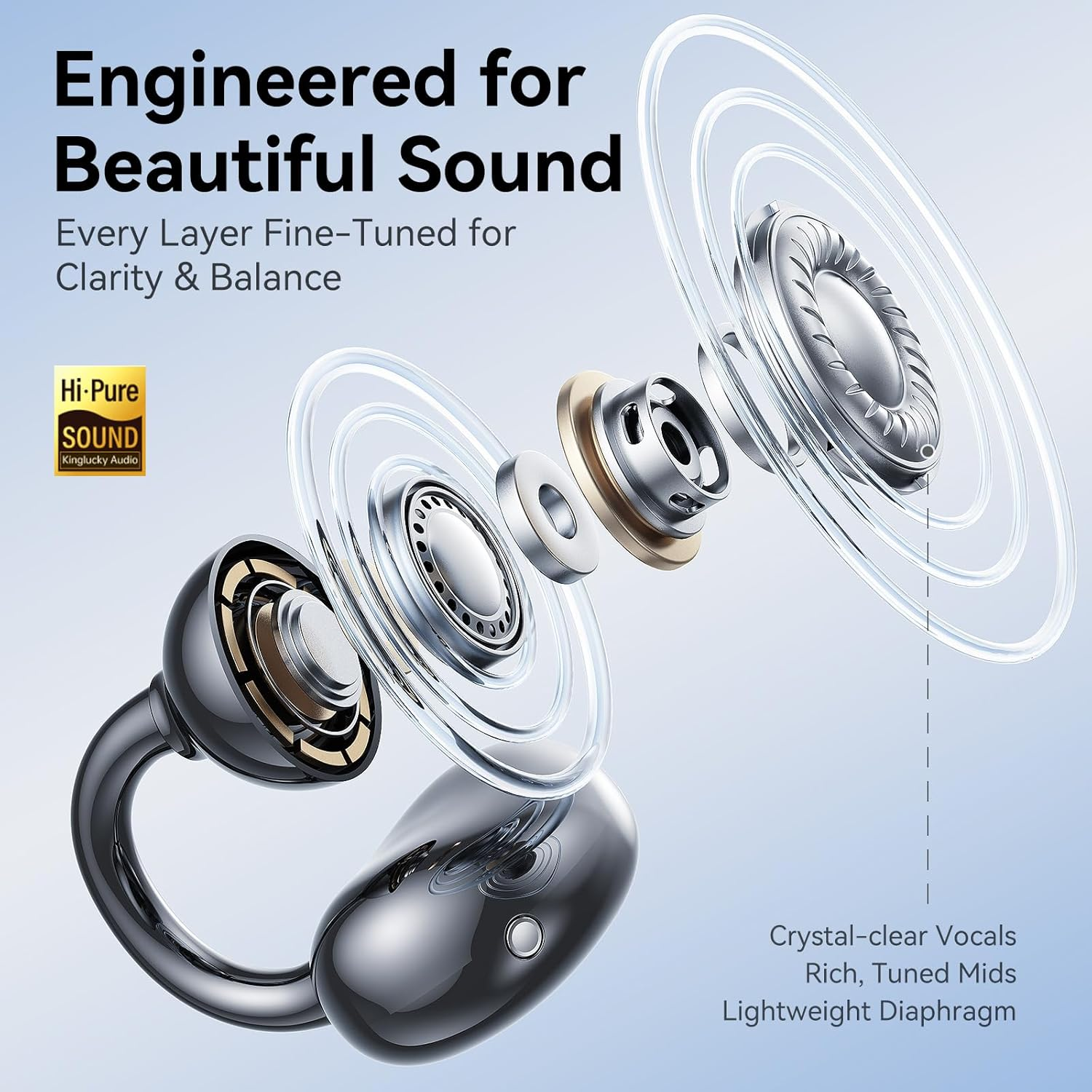 Kinglucky Clipfree A20 Open-Ear Earbuds with Butterfly Earrings, Secure & Comfort Fit, Premium Sound Clip-On Earbuds with Digital Display, 50H Playtime Bluetooth 5.4 Wireless Headphones Black