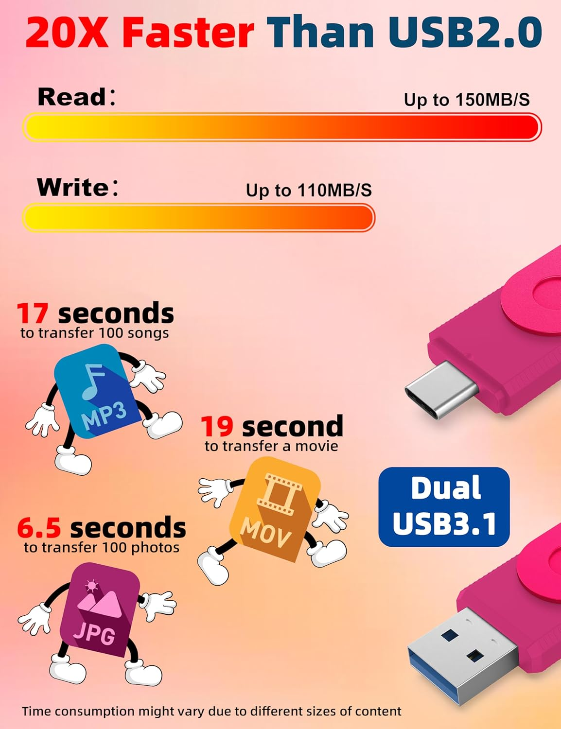 MOSDART 512GB USB3.1 Fast Speed C and a Dual Flash Drive, Exfat Memory Stick with Keychain and LED Indicator, for Iphone 15 and 16, Android Phone, Ipad, Macbook, and Other Laptops, Hot Pink image number 4