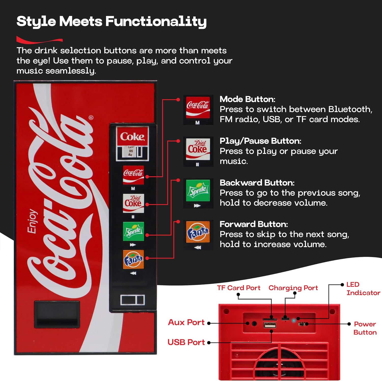 Coca-Cola Vending Machine Bluetooth Speaker, Dual 5W Speakers, Wireless Bluetooth V5.3, FM Radio, Usb/Microsd Playback, AUX Input, 10M Range, Rechargeable Battery, LED Indicator, Coca-Cola Licensed image number 6