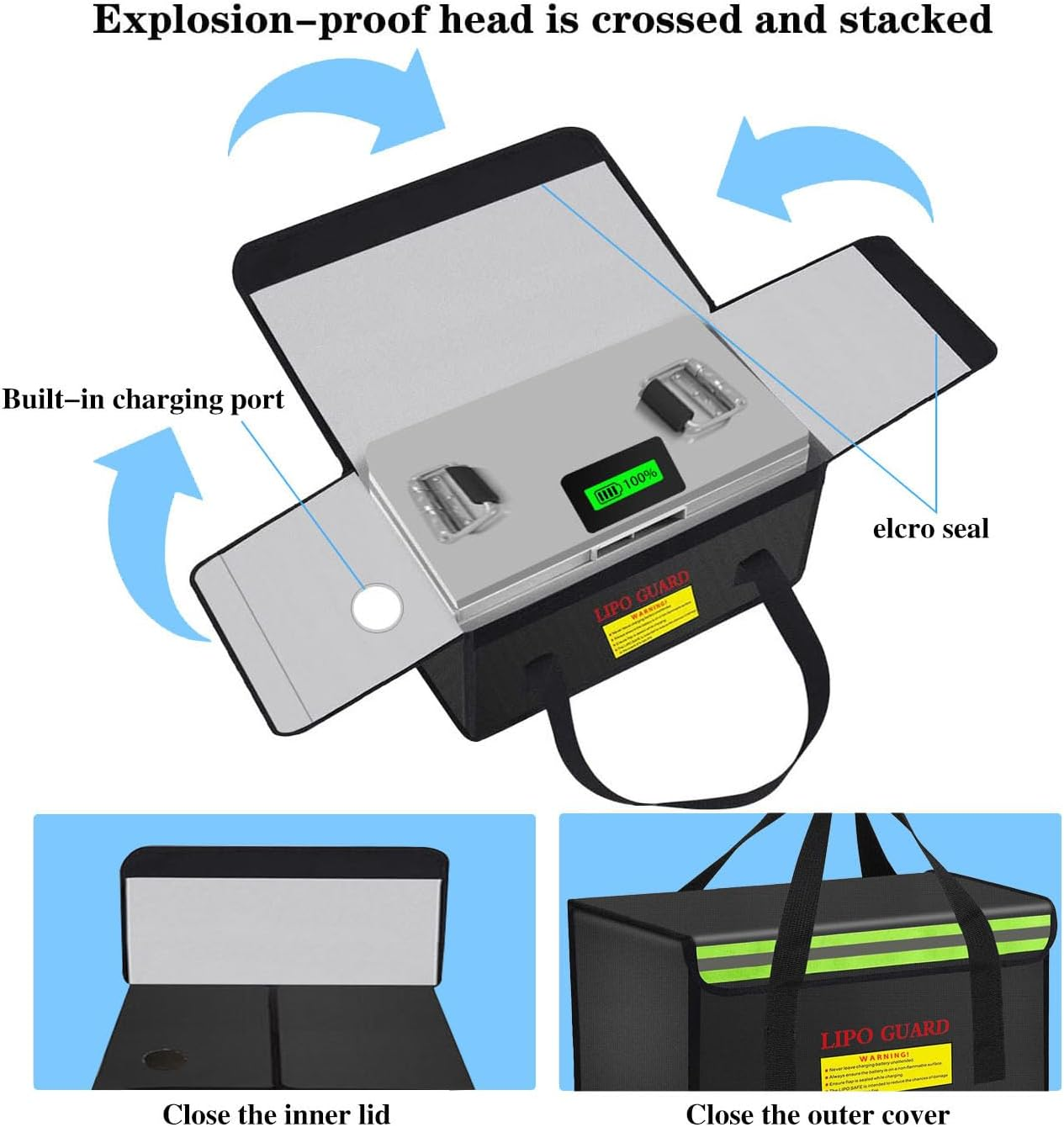 19.3"X5.9"X7.1" Ebike Battery Safe Bag Lipo Battery Charging Bag Large Capatity for Ebike Lipo Battery Pack Storage Charging Transport, Home Office Travel Fireproof Safe Storage Pouch image number 5
