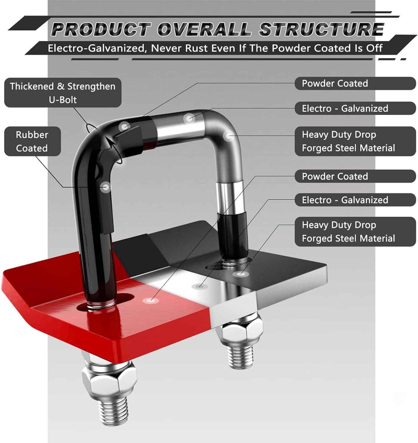 Hitch Tightener anti Rattle Stabilizer - Heavy Duty Hitch Clamp, Rubber Isolator and Anti-Rust Double Coating Protective image number 5