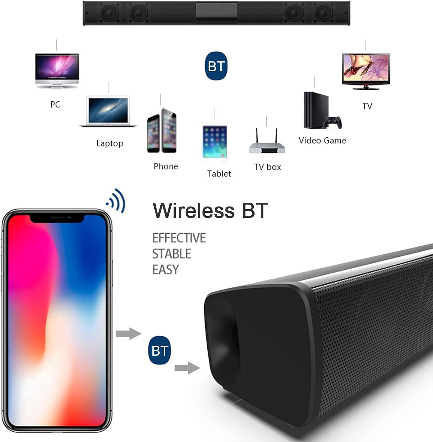 Tignapoo BS-28B Wireless Bluetooth Speakers 20W Soundbar Home Theater Sound Bar AUX RCA Input TF Card Music Playback FM Radio TWS Connection with Remote Control USB Rechargeable for TV Latop PC image number 4
