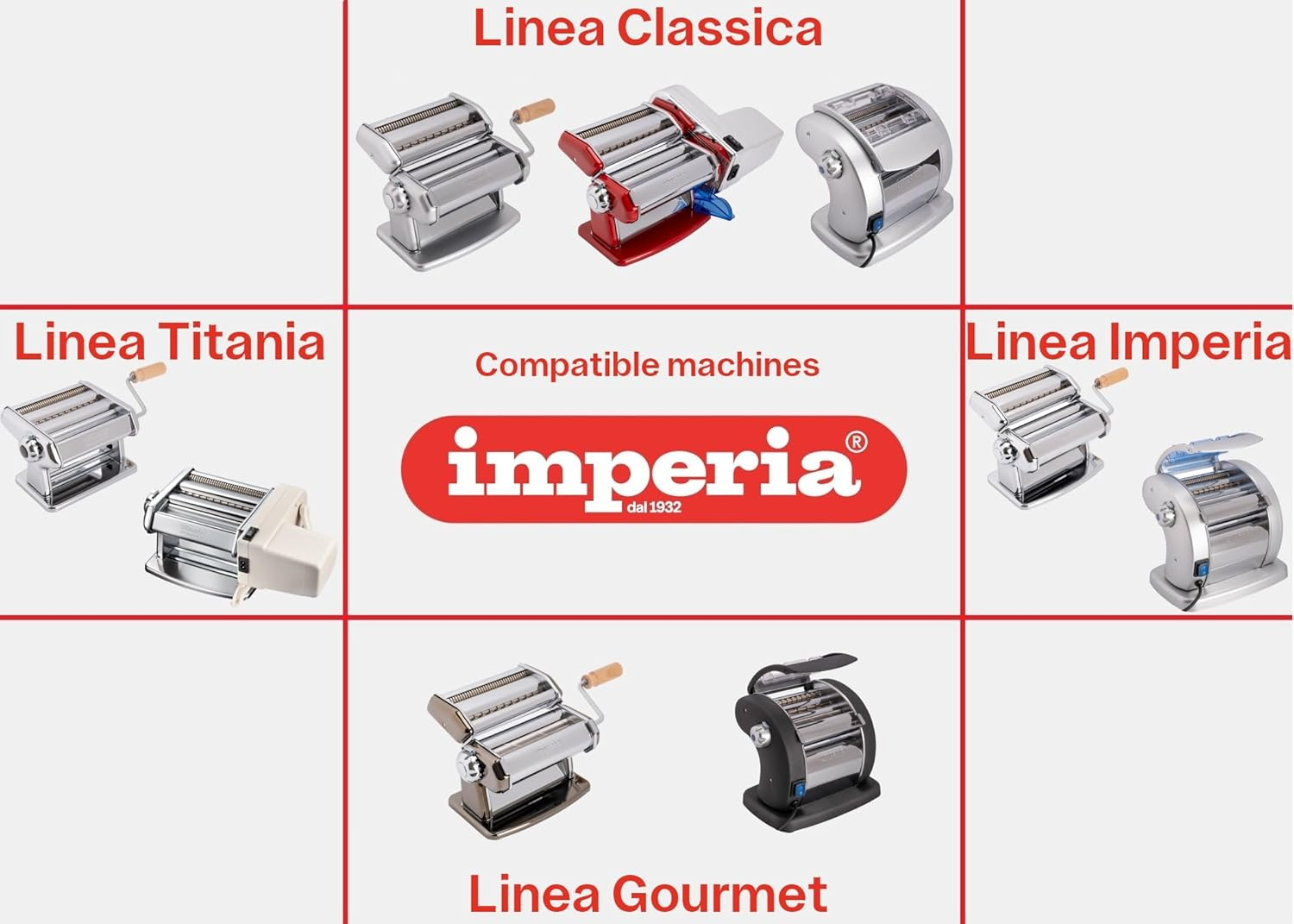 Imperia&reg; Simplex Capelli D'Angelo (0,8 Mm) image number 1