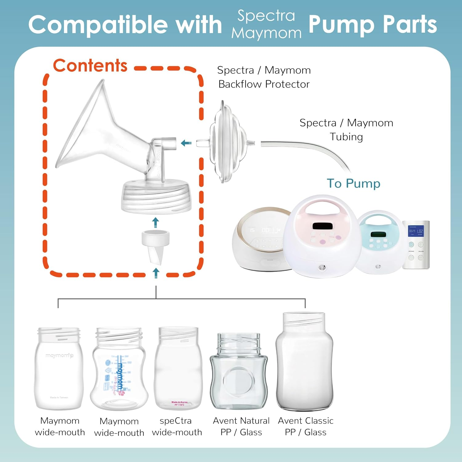 Maymom 19Mm Flange and Duckbill Valve Compatible with Spectra S1 Spectra S2 Breastpump Not Original Spectra S2 Accessories Spectra Pump Parts Replace Spectra Duckbill Valve and Flange image number 4