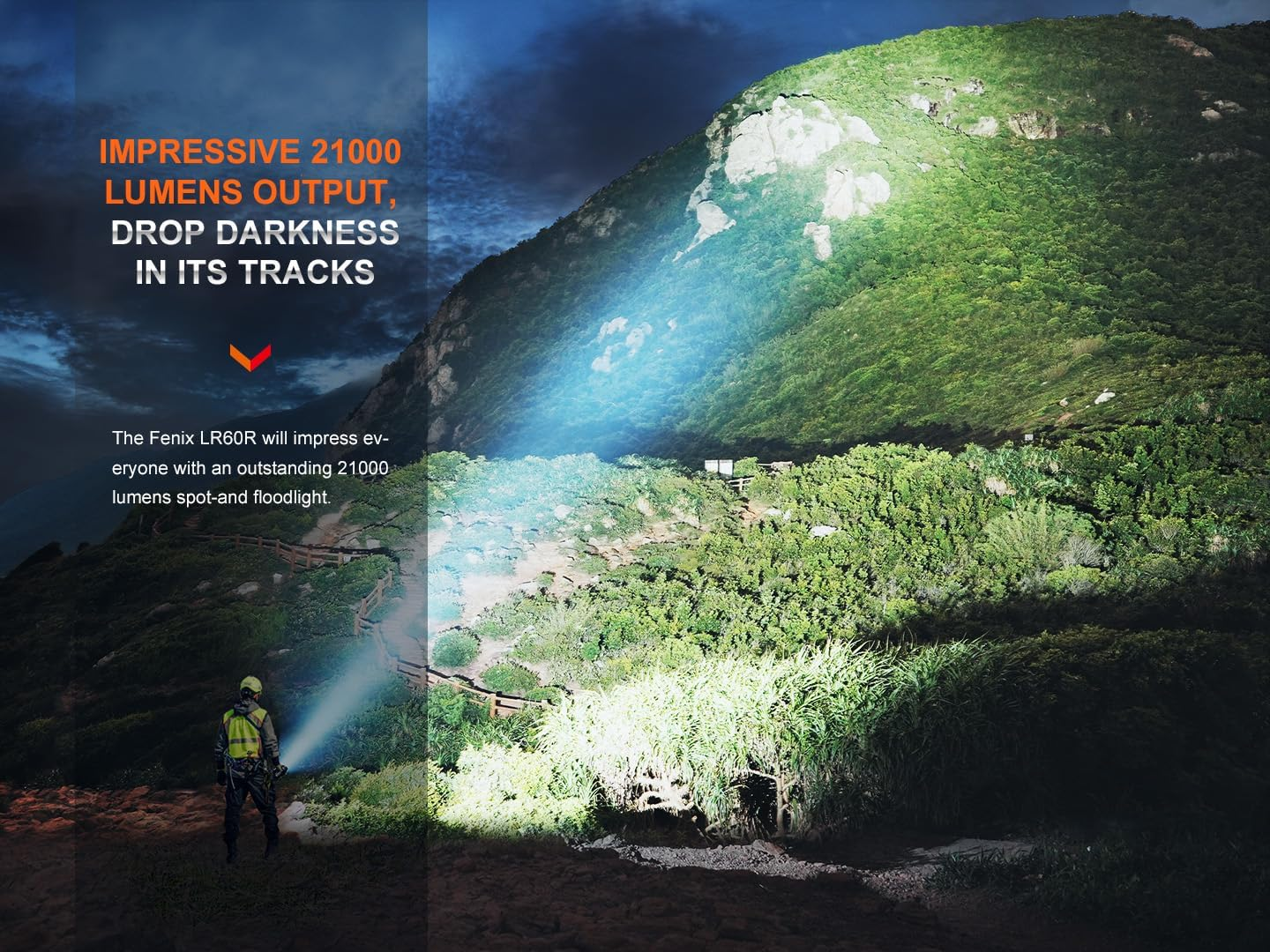 Fenix LR60R Search Flashlight - Rechargeable Search Light Type-C Port - 21000 Lumens Output, 1085 Meters Rescue Torch - IP68 Waterproof Flash Light for Camping, Traveling, Visiting - Black image number 1