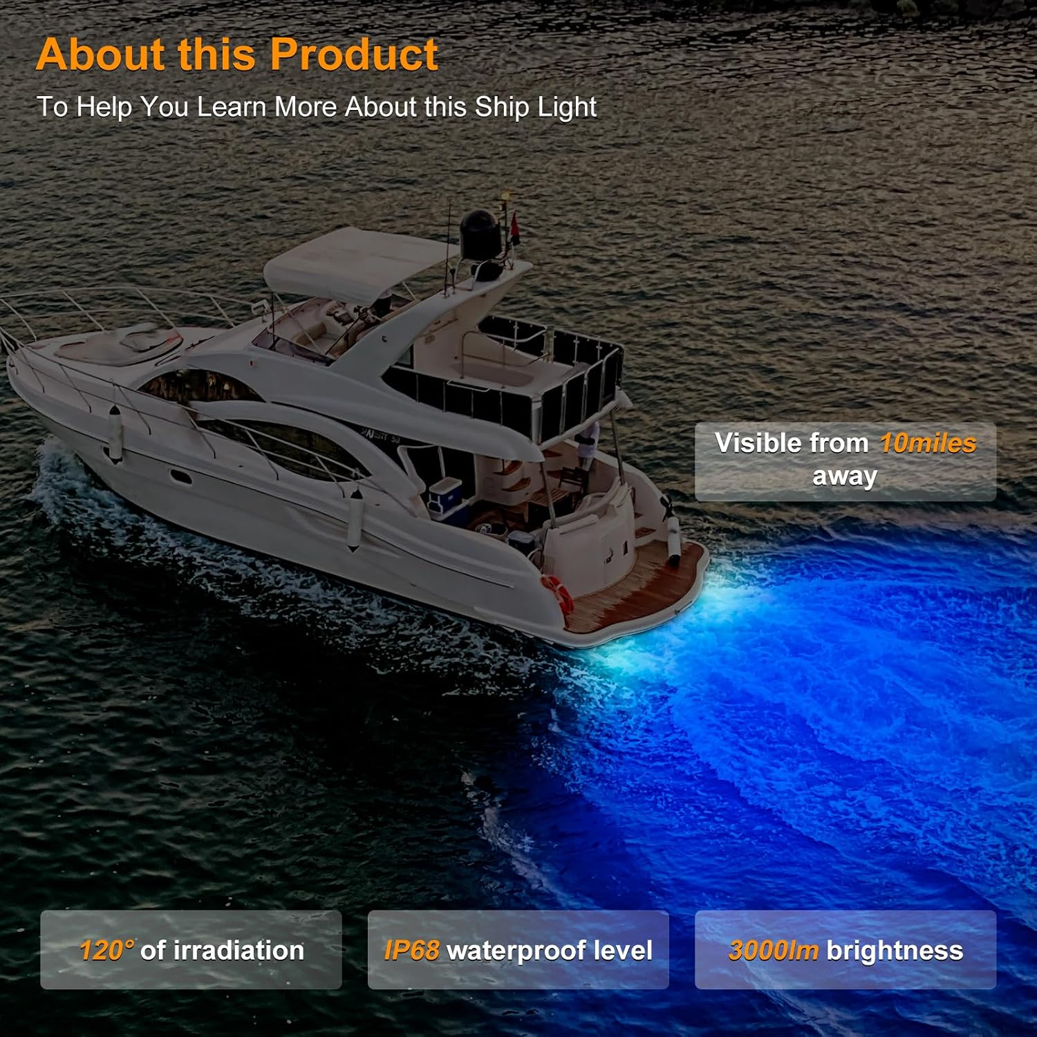 UCINNOVATE 2X 6.9 Marine LED Boat Lights, Dual Color Waterproof Transom & Underwater Lights for Yachts, Boats, Sailboats, Pontoons, Stern & Deck (Blue/Green, 12-36V, IP68) image number 2