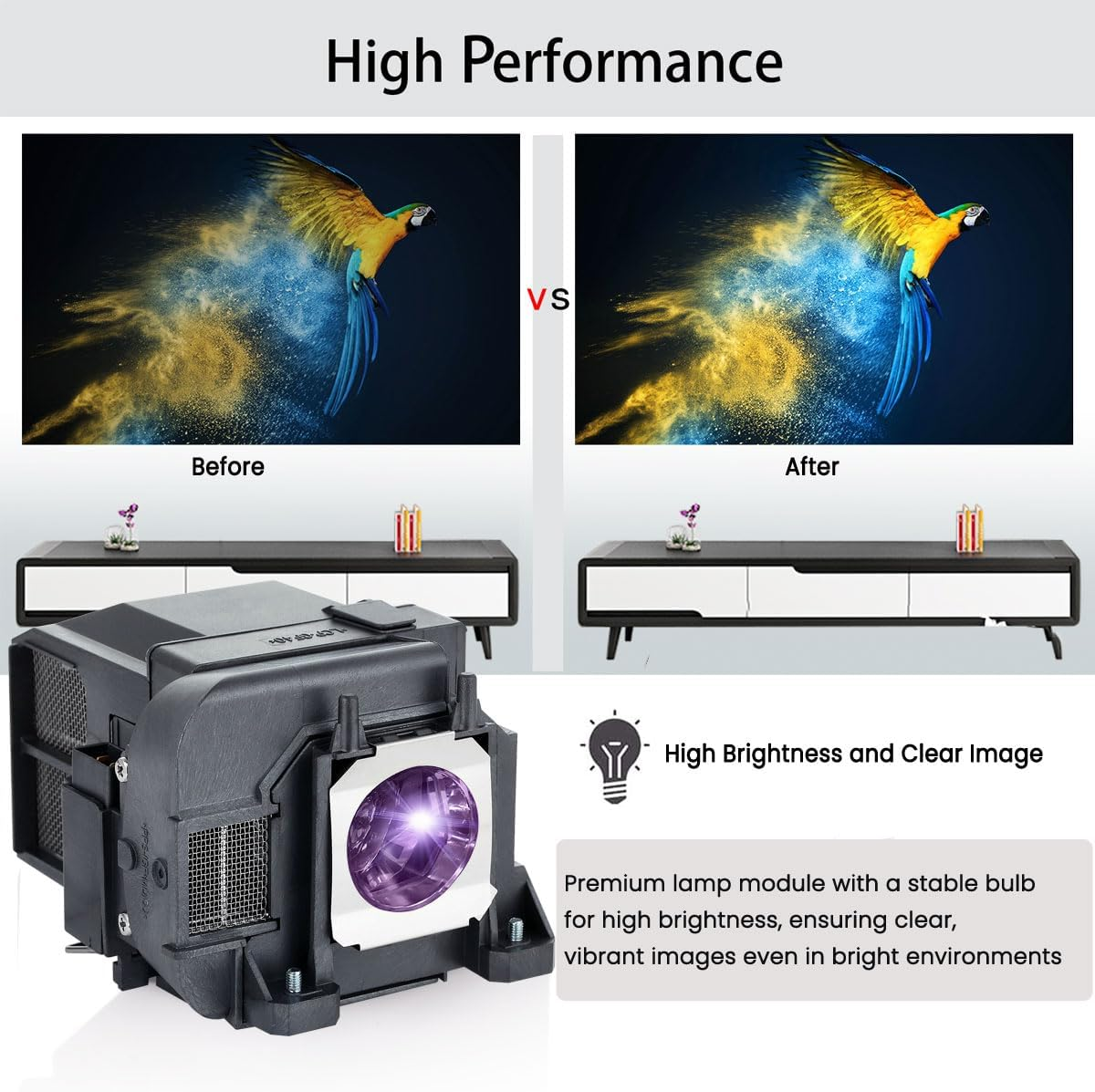 Aimdio V13H010L77 Projector Replacement Lamp for Epson ELPLP77 EB-1970W EB-1975W EB-1980WU EB-1985WU EB-4550 EB-4650 EB-4770W EB-4850WU EB-4950WU EB-4750WU EB-4770W 50W EB EB-4955WU EB-4855WU image number 3