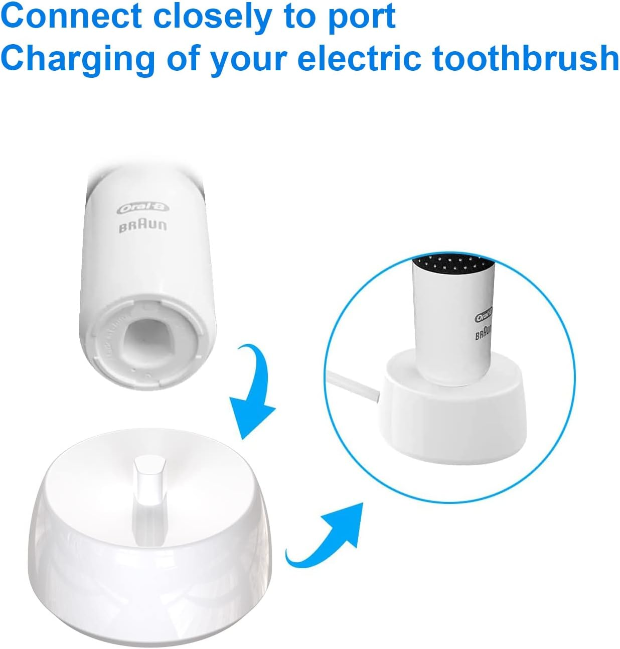Braun Electric Toothbrush Charger 3757, Compatible with Braun Pro/Vitality/Smart/Genius/Io Series, USB Charging, Waterproof, Portable