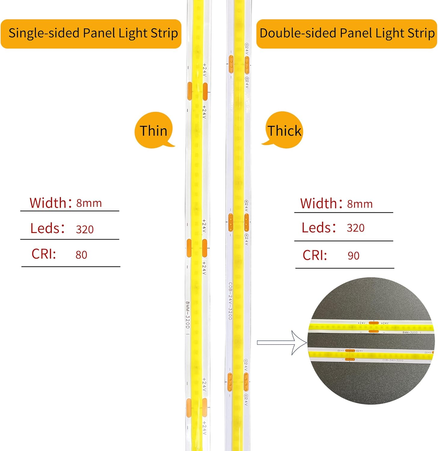 Clearhill 24V COB 320LED Strip Lights,32.8Ft/10M(No Power Supply),Warm White 3000K,320Leds/M,With 5521DC Male and Female Connectors,8Mm Width,Electroplated Double-Sided Panel,Ip20,For DIY Home Indoor image number 7