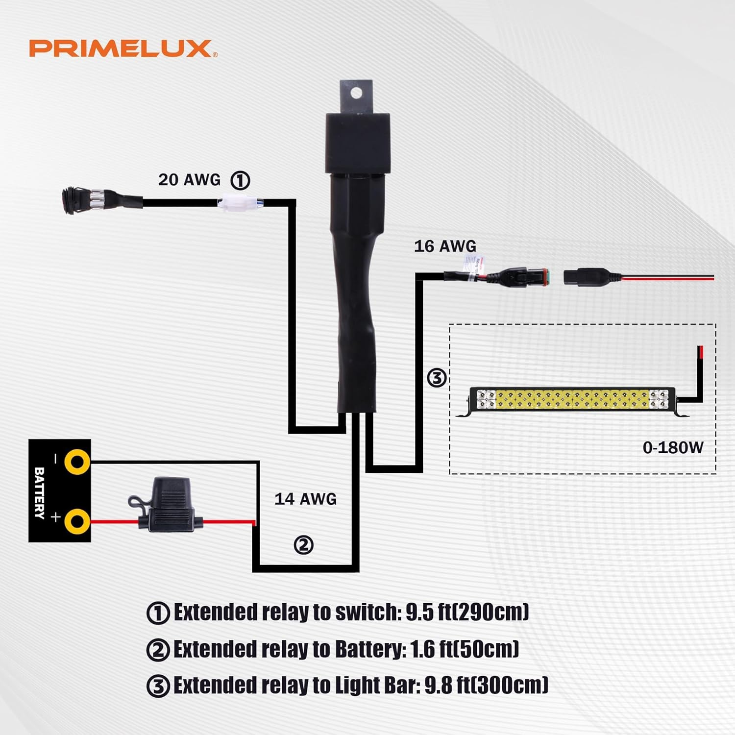 Primelux 16AWG Universal LED Light Bar Wiring Harness Kit with 40A Relay & Waterproof Switch &ndash; Compatible with Trucks, UTV, ATV, Boats (12V 0-180W, IP65, 2-Year Warranty)