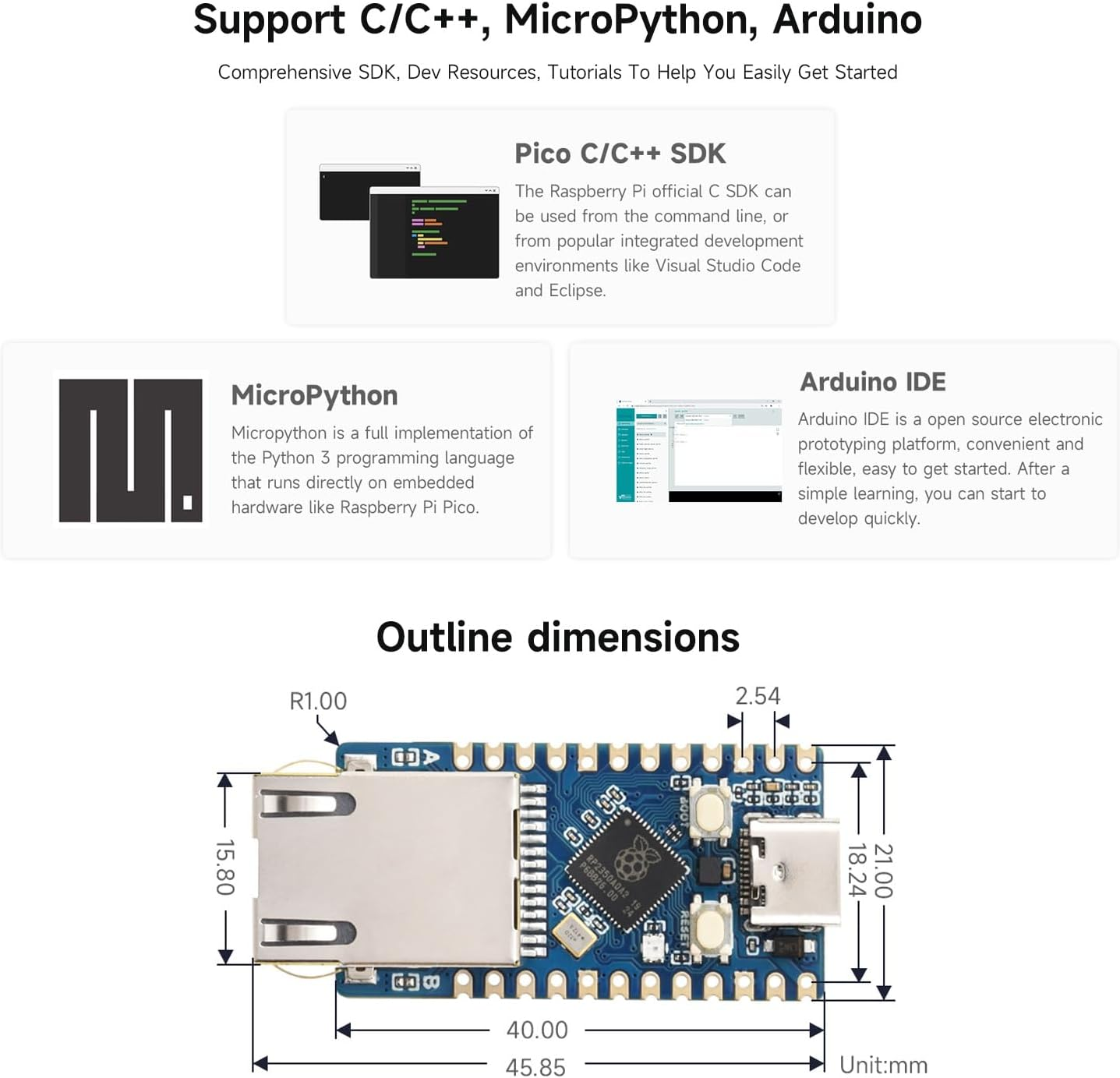 Waveshare RP2350-ETH Mini Development Board, RP2350 Ethernet Port Module, Raspberry Pi Microcontroller Development Board, Based on Official P2350 Dual-Core & Dual-Architecture Microcontroller image number 3