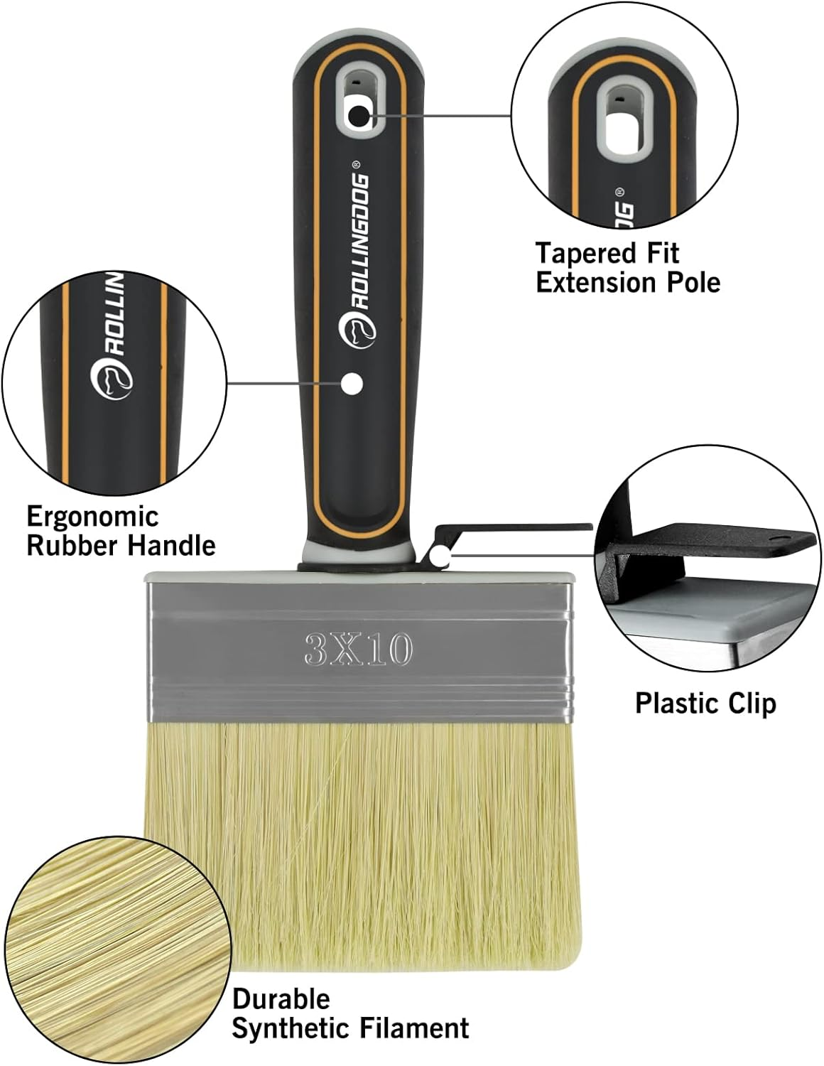 ROLLINGDOG Fence Paint Brush Set 4" 2 Pcs with Rubber Handle for Wall,Ceiling, Deck, Fence, Outdoor Painting, Shed image number 6