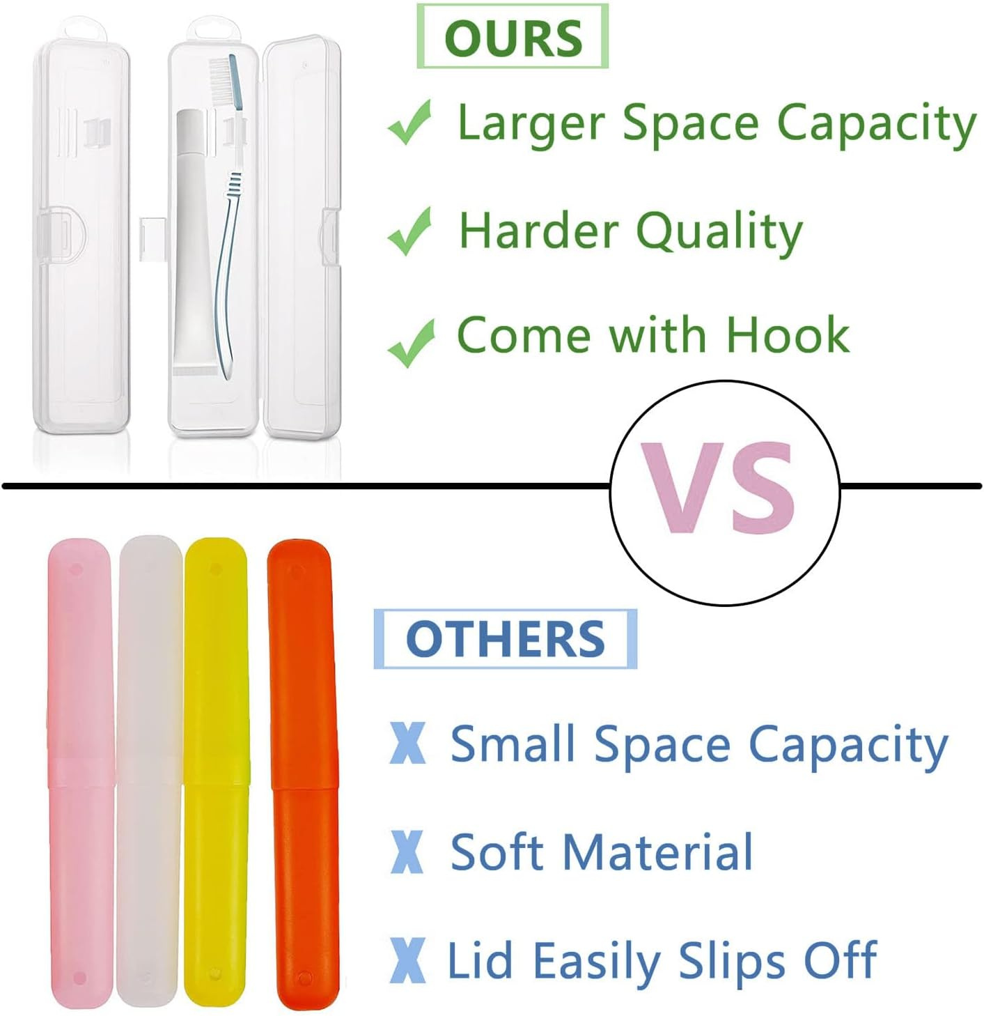 SAHENITEANA 4 Pack Portable Travel Toothbrush Case, Portable Clear Toothbrush and Toothpaste Storage Container Hard Plastic Transparent Toothbrush Carrying Box for Home,Travela, School image number 6