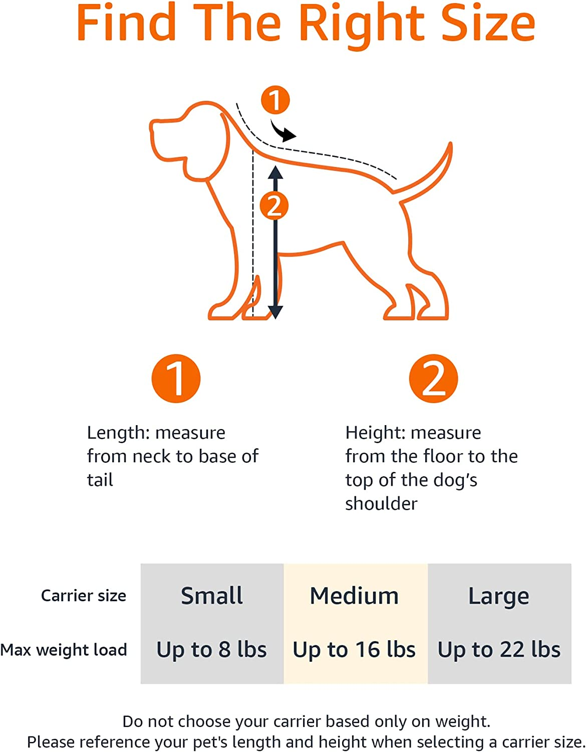 Amazon Basics Soft-Sided Mesh Pet Travel Carrier, Medium, 43.18 X 25.4 X 25.4 CM, Black image number 1