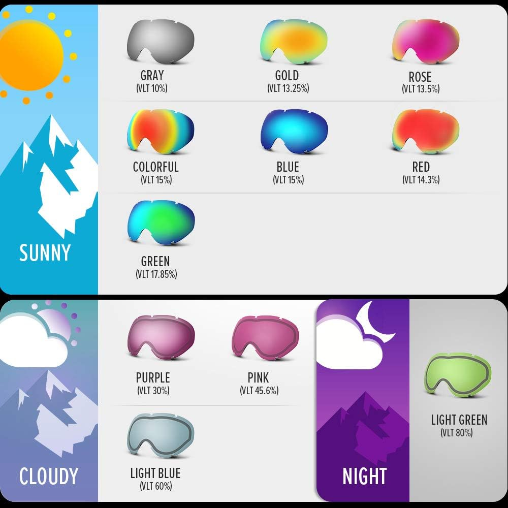 Outdoormaster Kids Ski Goggles - Helmet Compatible Snow Goggles for Boys & Girls with 100% UV Protection