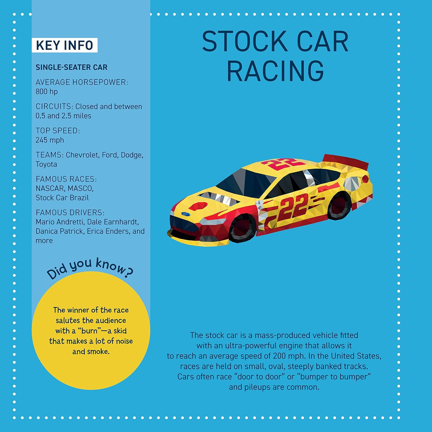 My Sticker Paintings: Cars: 10 Magnificent Paintings