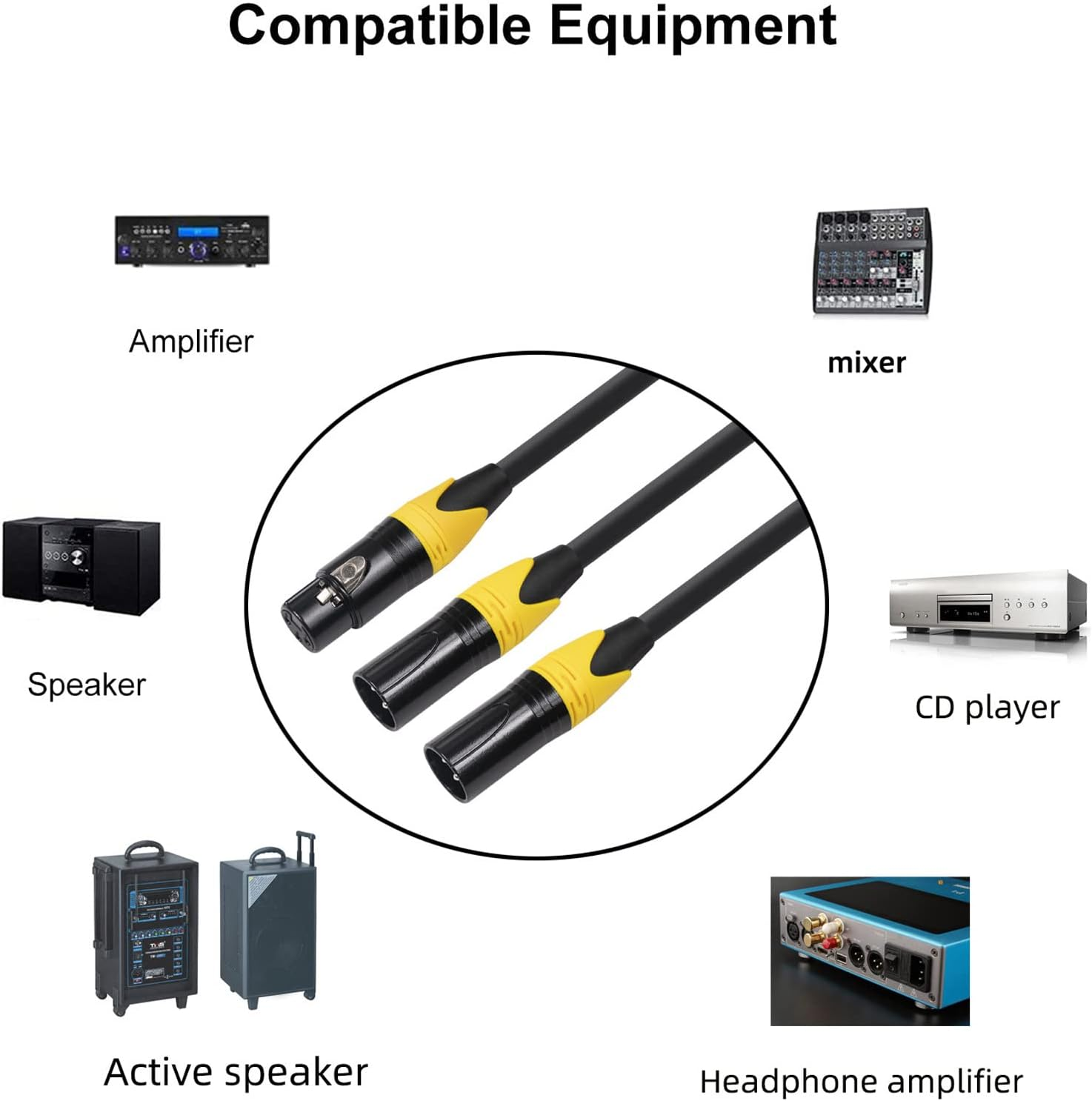 XLR Splitter Cable 3.3Ft, XLR Cable Female to Dual Male, 1 Female to 2 Male XLR Y Splitter Micrphone Cable image number 3