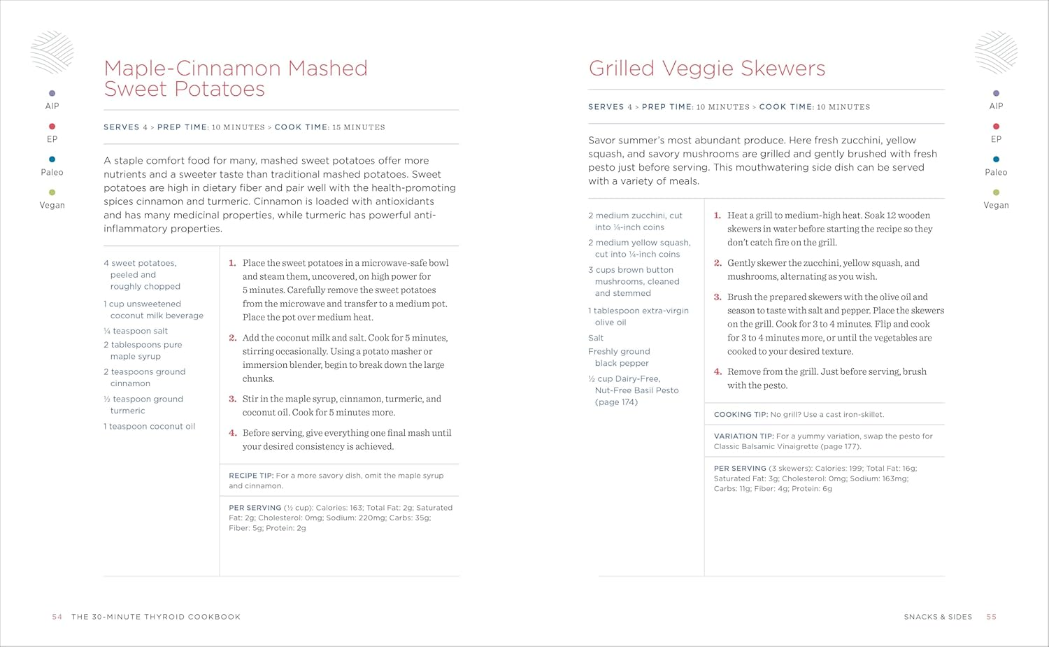 The 30-Minute Thyroid Cookbook: 125 Healing Recipes for Hypothyroidism and Hashimoto'S image number 2