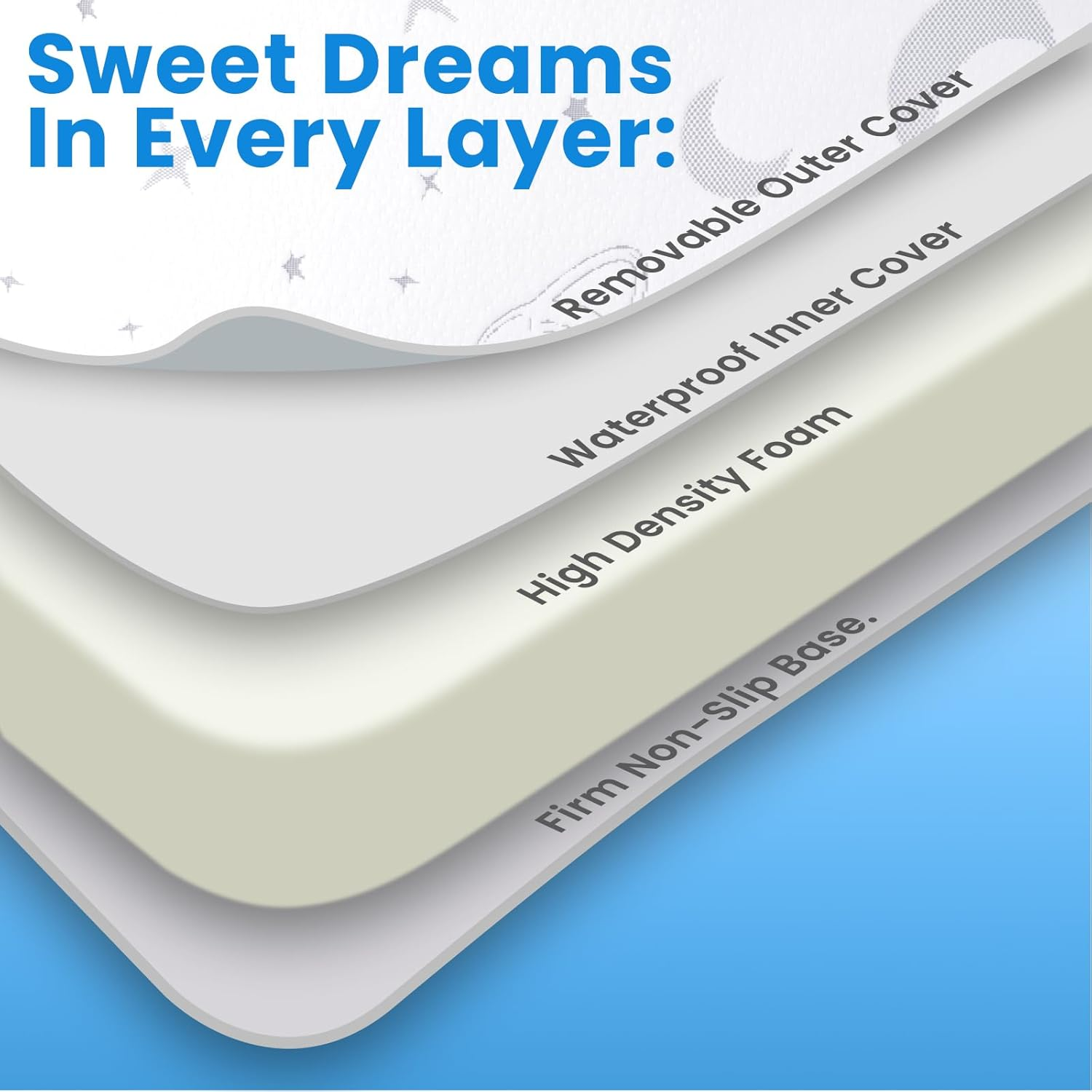 Travel Cot Mattress, Timkos Foldable Mattresses with Removable Zipper Cover and Carrying Bag, Waterproof Portacot Baby Cot, Pack and Play Mattress (105 X 66.5 X 8Cm) Lightweight & Easy Storage image number 5