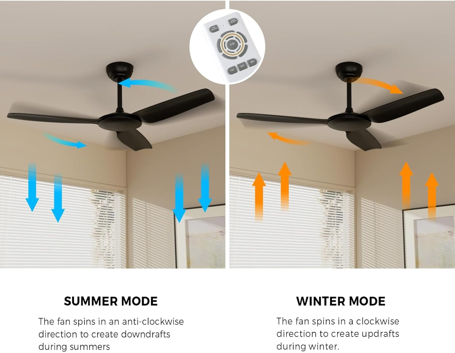 Vevare 52" Ceiling Fan with Remote Contorl 3 ABS Blades and DC Motor Indoor Fan with Timer and 5 Fan Speeds for Home Living Room Black image number 4