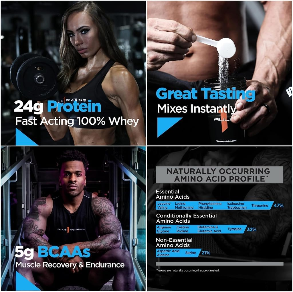 Rule 1 Whey Blend 5.24 Lb, Chocolate Biscuit (68 Servings)