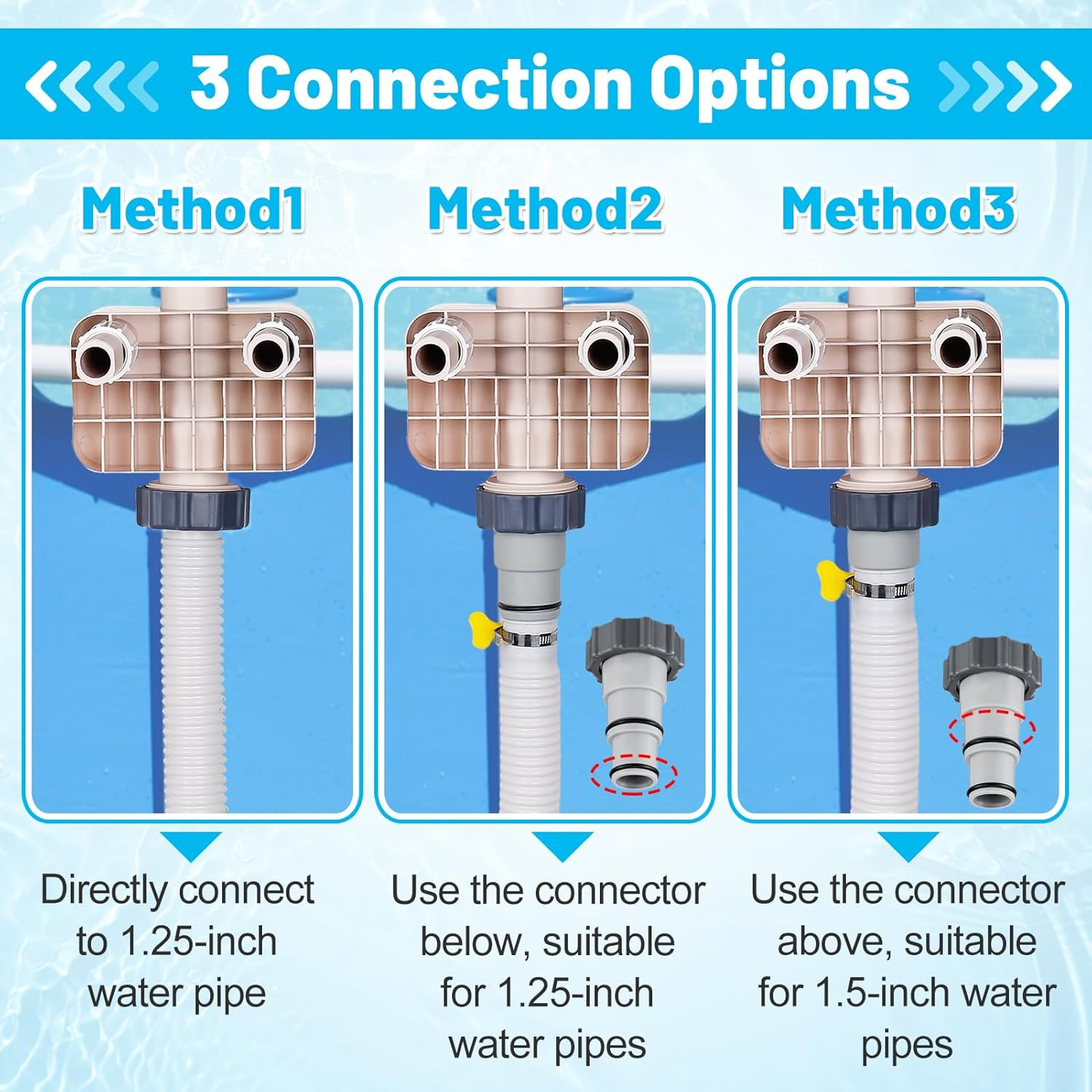 Pool Fountain Waterfall for above Ground Pools - Adjustable to Fit Various Frames, Waterfall Pool Sprinkler Fountain Soothing Pool Accessories for Cooling & Relaxation, Easy to Install