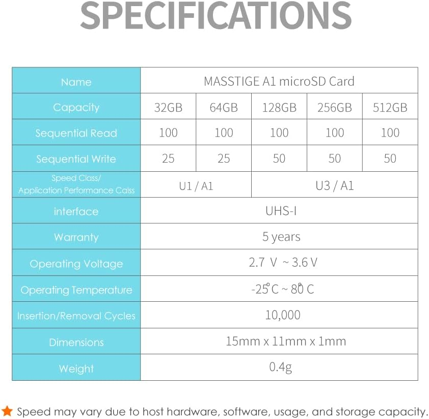 TCELL MASSTIGE 256GB Microsdxc Memory Card with Adapter - A1, UHS-I U3, V30, 4K, Micro SD Card, Read Speeds up to 100 Mb/S, Full HD & 4K UHD Microsd image number 5