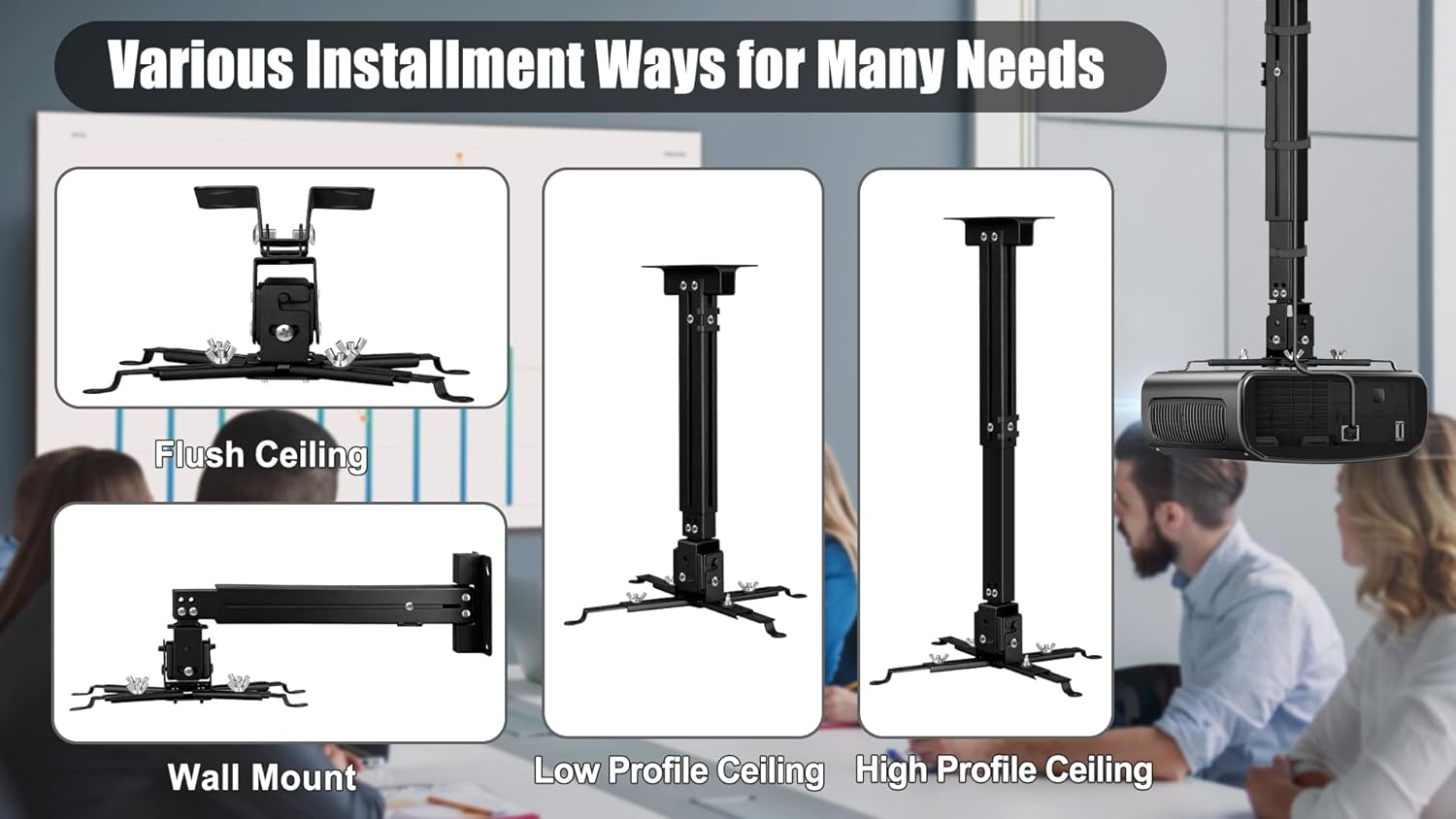 2-Be-Best Projector Ceiling Mount Wide Pipe Universal 3-In-1 Projector Wall Mount Bracket with Adjustable Arm, Flush Mount Option, Built-In Cable Management for Office Home Black image number 4