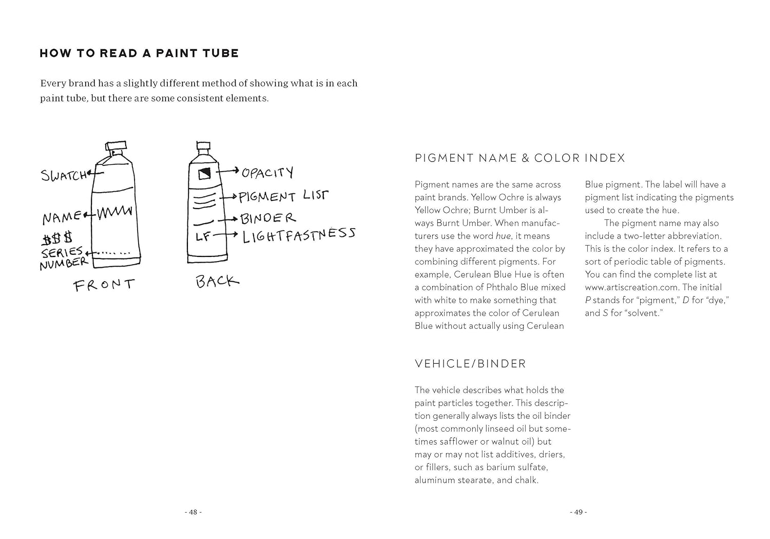 The New Oil Painting: Your Essential Guide to Materials and Safe Practices