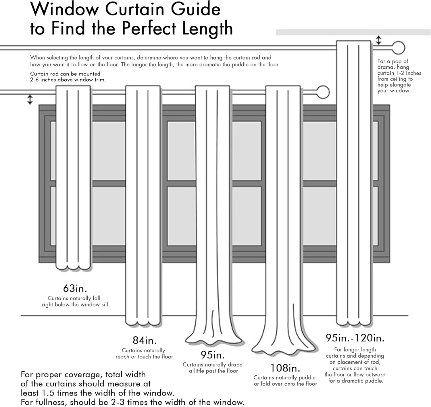 Madison Park Aubrey Faux Silk Paisley Jacquard, Rod Pocket Curtain for Living Room, Kitchen, Bedroom and Dorm, 50 in X 84 In, Taupe/Blue