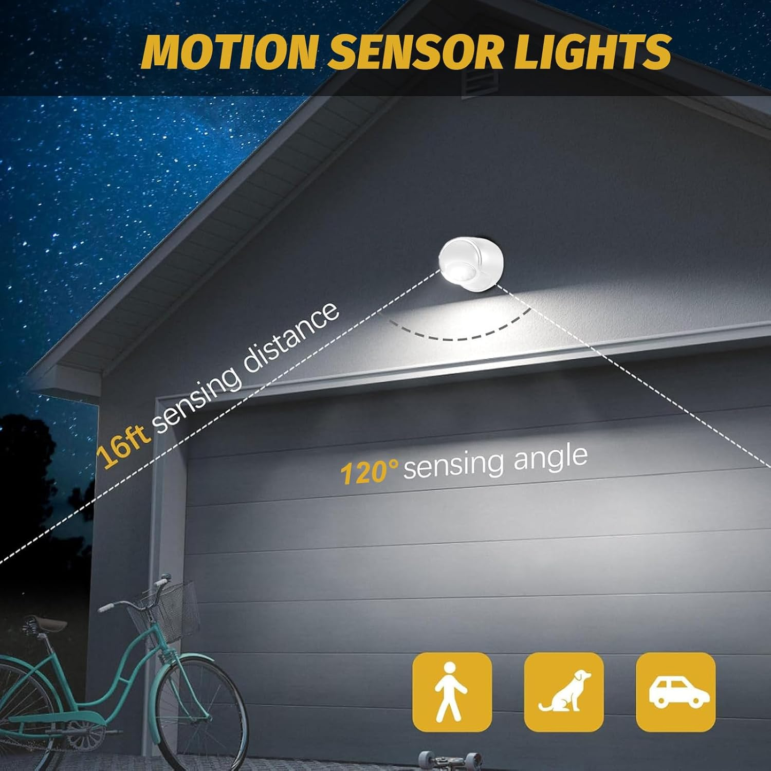 Motion Sensor Light Indoor 6000K Cool White, Energy-Saving, Auto On/Off&mdash;For Walls, Yards, Porches&mdash;Ideal for Homeowners, Renters&mdash;Fits Battery Operated Outdoor Lights (2-Pack, Black & White) image number 6