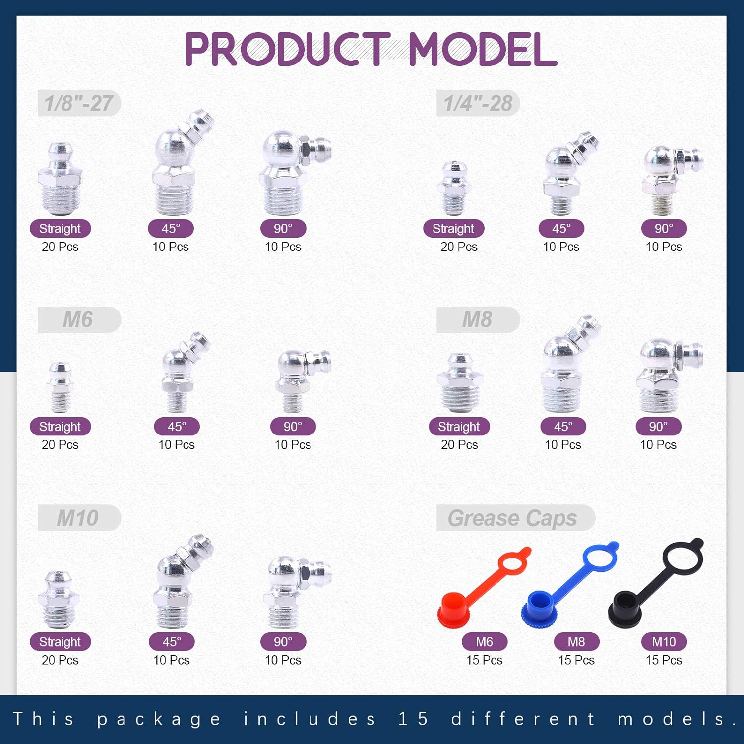 Swpeet 245Pcs SAE & Metric Grease Nipple Assortment Kit, Hydraulic Grease Fittings Standard with Plastic Grease Fitting Cap &ndash; 1/4", 1/8" M6 M8 M10 Straight, 90 Degree, 45 Degree Angled Grease Zerks image number 4