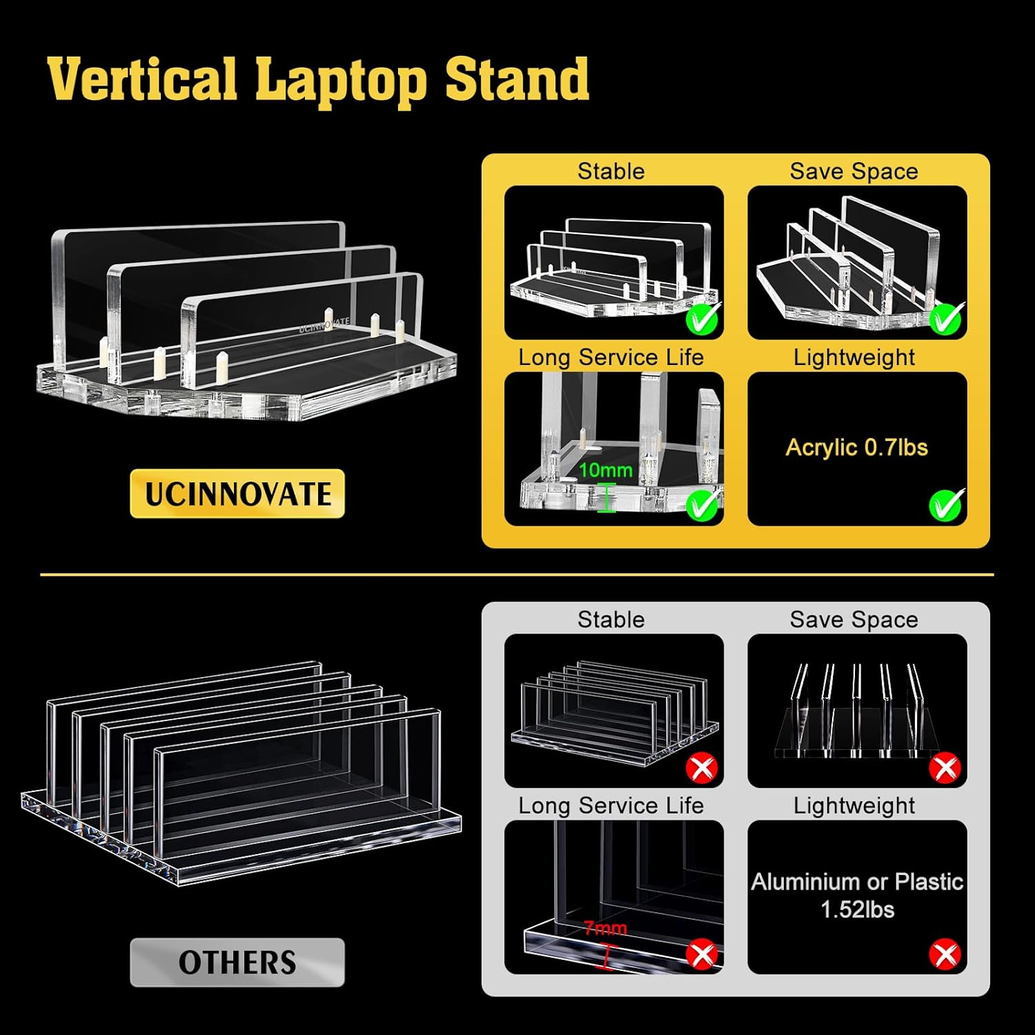 UCINNOVATE Vertical Laptop Stand, Adjustable Acrylic Desktop Stand with Adjustable Slot Size (0.7-1.1Inch) Compatible with Macbook/Surface/Ipad/Lenovo/Dell/Gaming Laptops/Keyboard (Clear) image number 5