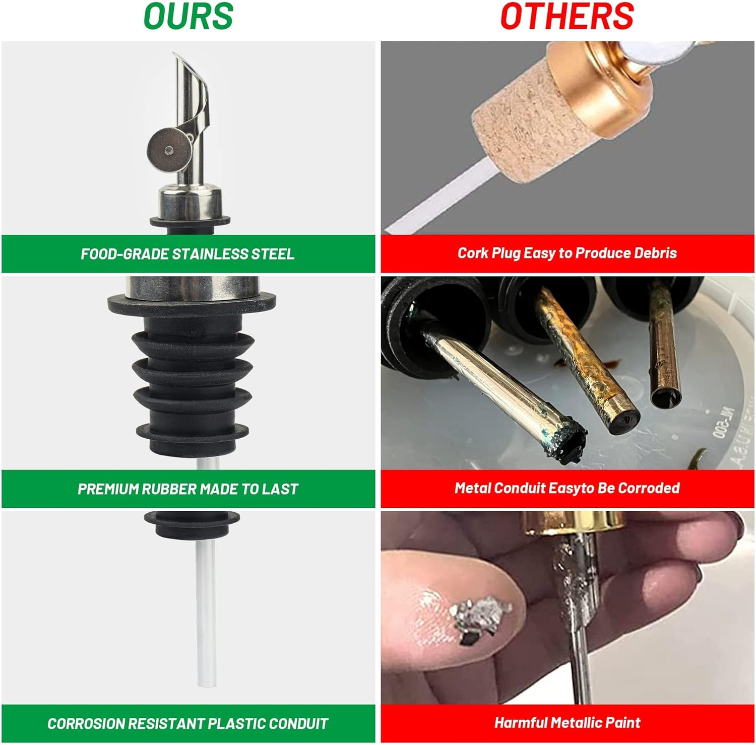 3PCS Oil Dispensers with Labels 480Ml Kitchen Cooking Glass Bottles Containers with 304 Stainless Steel Automatic Pump Heads Anti-Corrosion & Rustproof image number 2