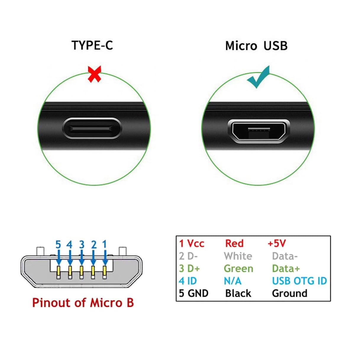 JSER Left Angled 90 Degree Micro USB 2.0 Type 5Pin to USB 2.0 Type-A Data Charge Cable 480Mbps Data for Phone Tablet Computer Camera (100Cm) image number 6