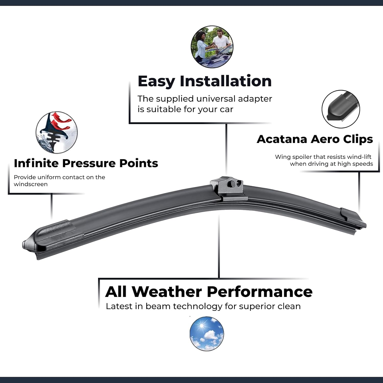 Windscreen Wiper Blades for Holden Astra AH 2004-2009 Set 22" + 18" Inches Sizes Front Replacement Driver Passenger Side Pair Wipers (2 Pcs Kit) image number 3