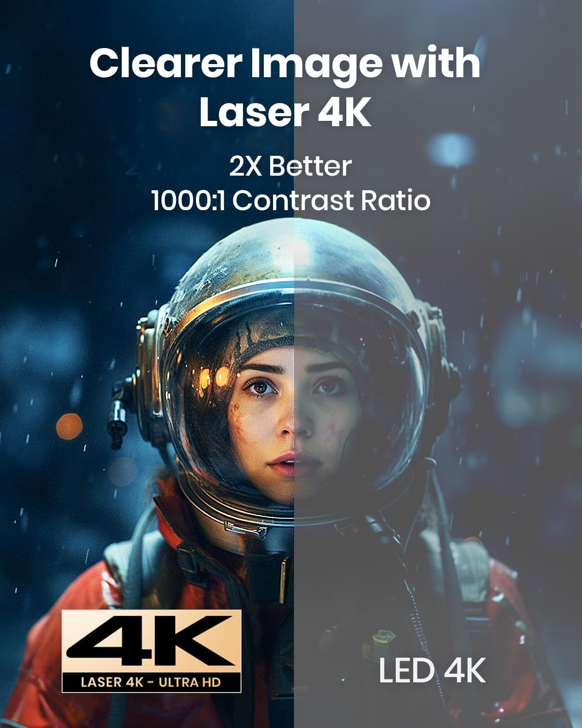 NEBULA by Anker Cosmos Laser 4K Projector (Upgraded), 2200 ANSI Lumens, Android TV 10.0 with Dongle, Autofocus, Auto Keystone Correction, Screen Fit, Home Theater Projector with Wi-Fi & Bluetooth. image number 2