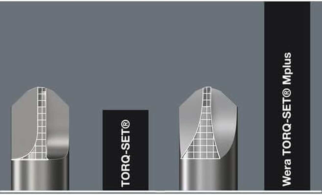 Wera 871/4 Torq-Set Mplus Power Bit, 6 Mm X 50 Mm Size